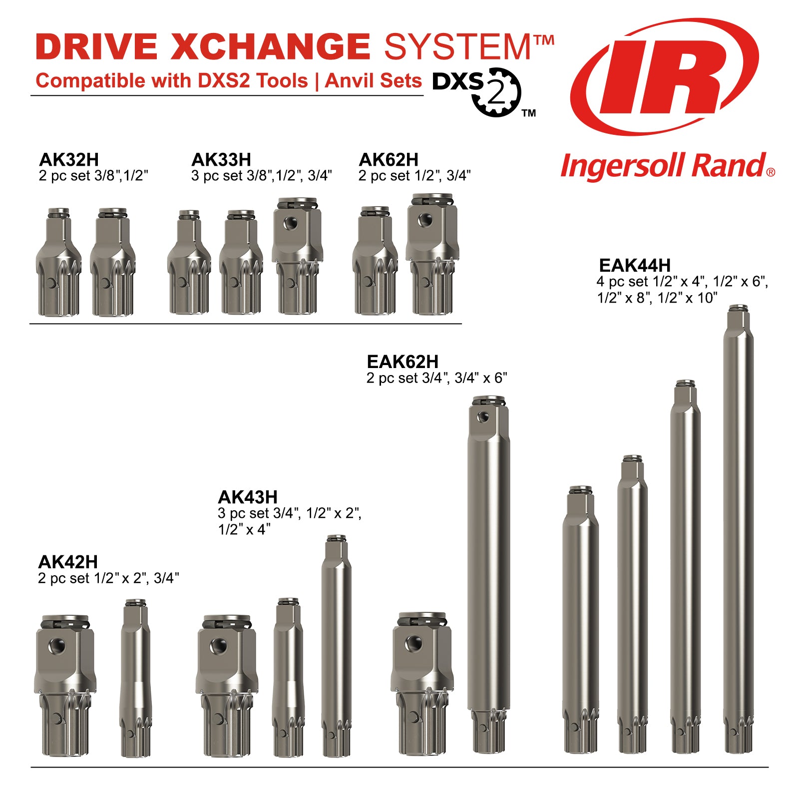 Zestawy kowadeł Drive Xchange System™