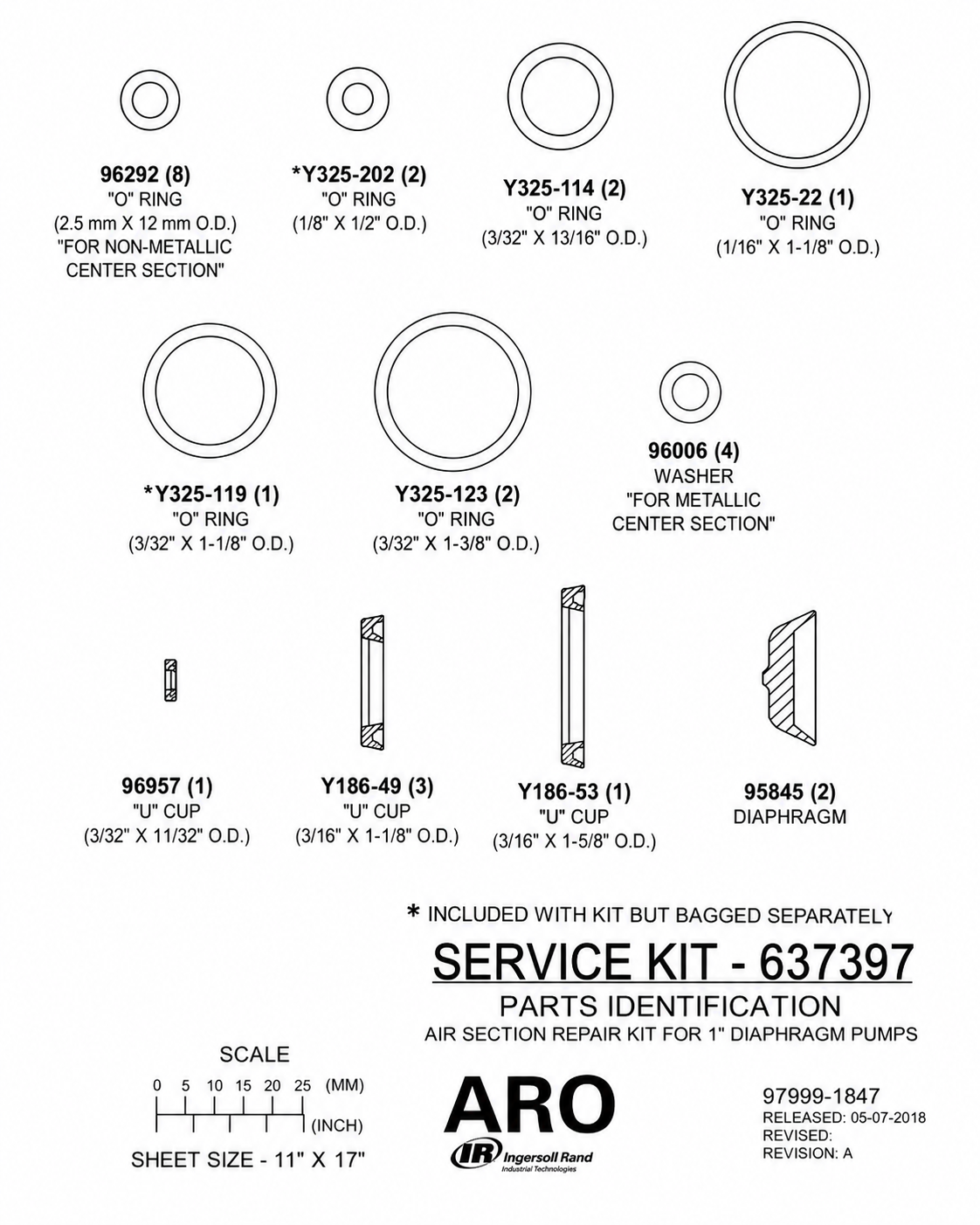 637397 ARO Original Service-Kit für Luftmotor