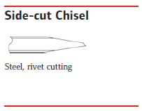 Side-cut Chisel for 9001-EU Pneumatic Chipping Hammer Ingersoll Rand arowebshop.com