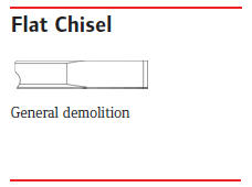 Flat Chisel for 9001-EU Ingersoll Rand Air Chisel Hammer arowebshop.com