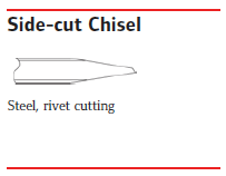 Side-cut-Meißel für 9001-EU Druckluft-Meißelhammer Ingersoll Rand arowebshop.com